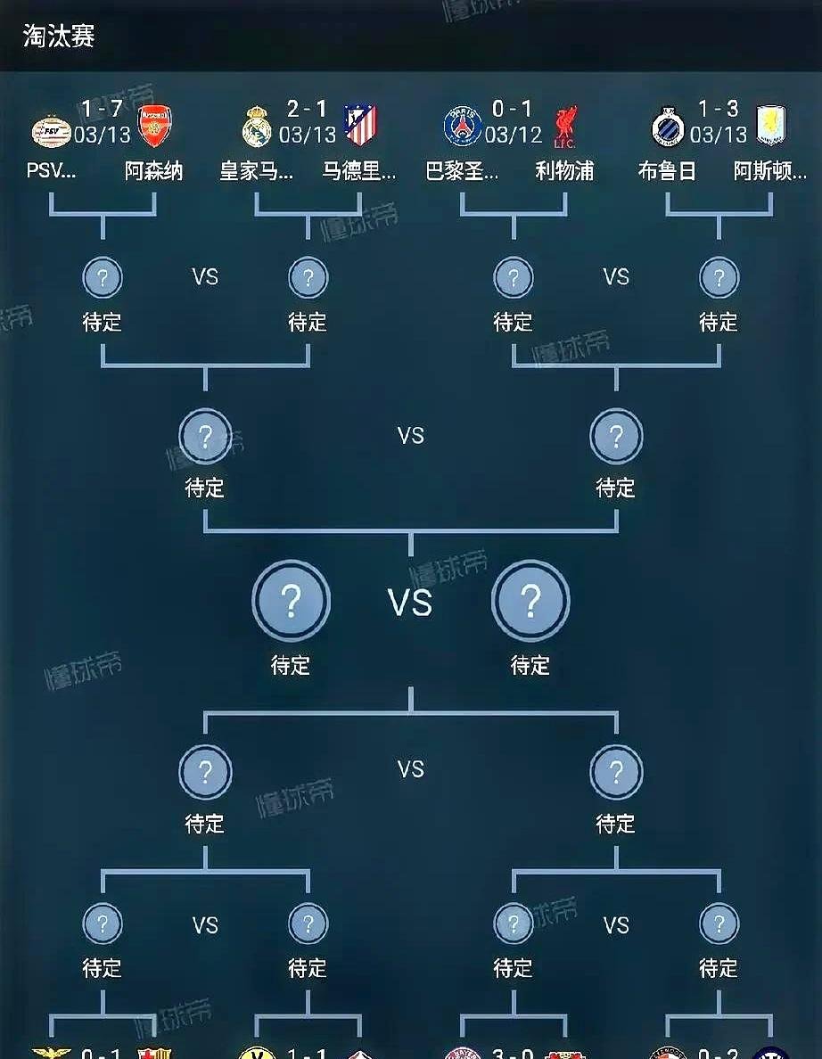 阿贾克斯缔造奇迹，欧冠淘汰赛势不可挡(阿贾克斯去年欧冠)