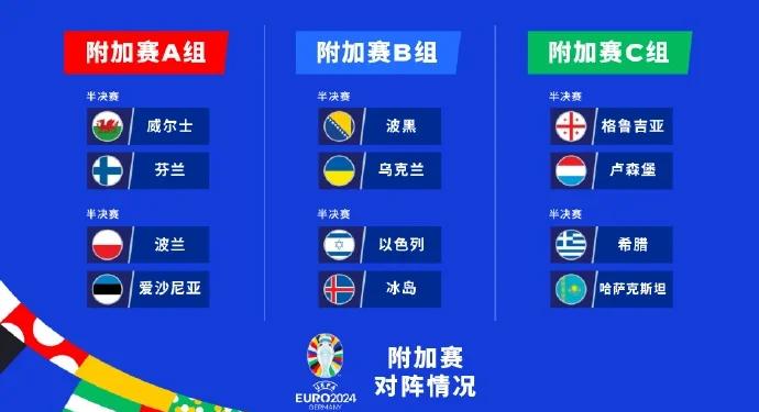 乌克兰备战欧洲杯预选赛，主场对阵卢森堡(2021乌克兰欧洲杯)
